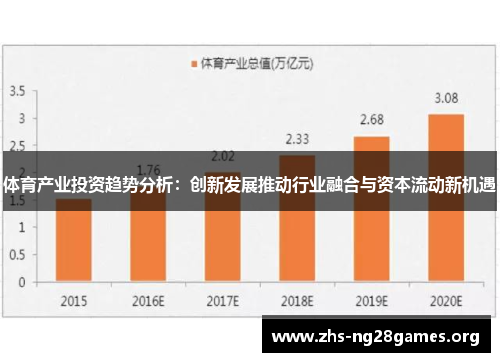 体育产业投资趋势分析：创新发展推动行业融合与资本流动新机遇