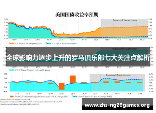 全球影响力逐步上升的罗马俱乐部七大关注点解析