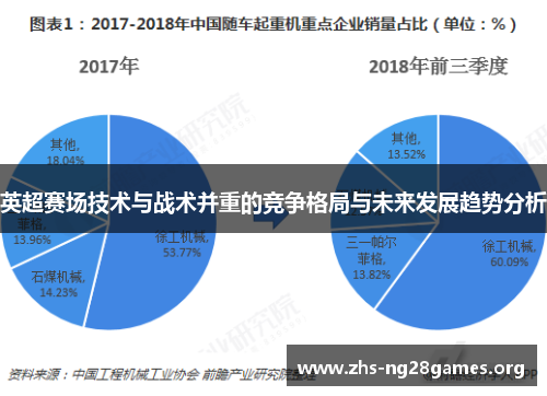 英超赛场技术与战术并重的竞争格局与未来发展趋势分析