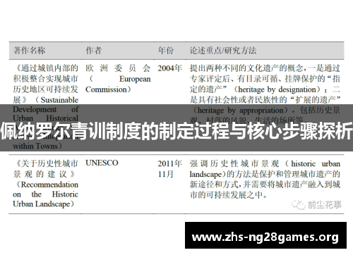佩纳罗尔青训制度的制定过程与核心步骤探析