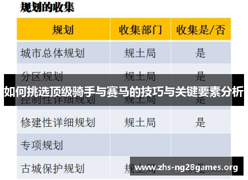 如何挑选顶级骑手与赛马的技巧与关键要素分析