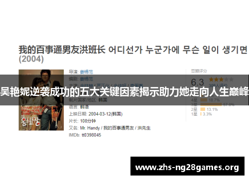 吴艳妮逆袭成功的五大关键因素揭示助力她走向人生巅峰