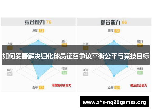 如何妥善解决归化球员征召争议平衡公平与竞技目标