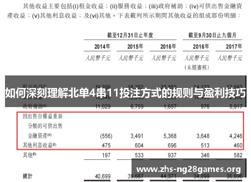 如何深刻理解北单4串11投注方式的规则与盈利技巧