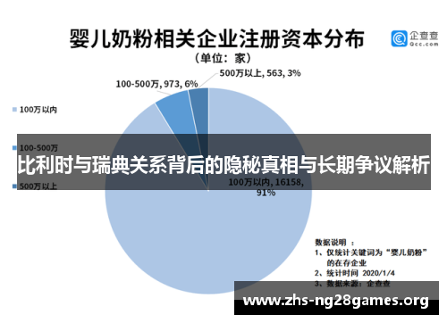 比利时与瑞典关系背后的隐秘真相与长期争议解析