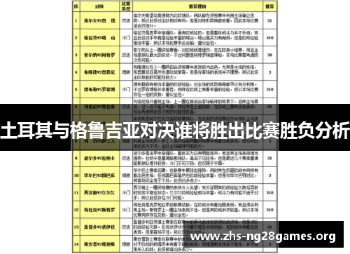 土耳其与格鲁吉亚对决谁将胜出比赛胜负分析