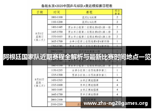 阿根廷国家队近期赛程全解析与最新比赛时间地点一览