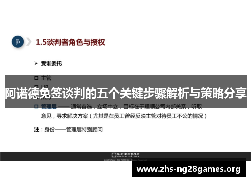 阿诺德免签谈判的五个关键步骤解析与策略分享