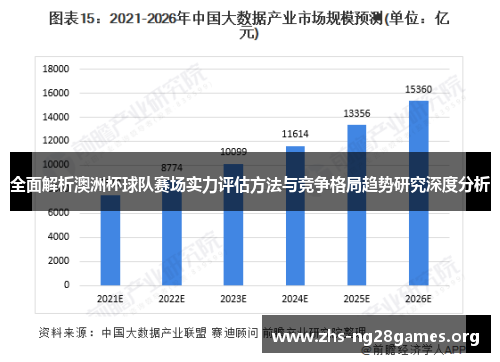 全面解析澳洲杯球队赛场实力评估方法与竞争格局趋势研究深度分析