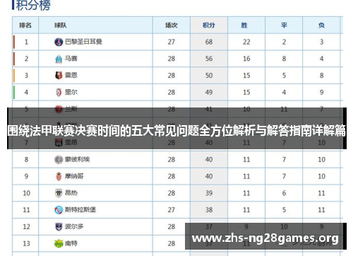 围绕法甲联赛决赛时间的五大常见问题全方位解析与解答指南详解篇